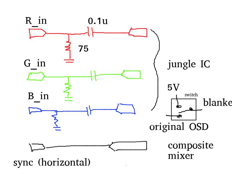 schematic